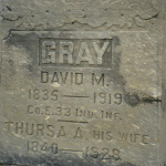 David M. Gray's gravestone