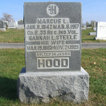 Marcus L. Hood's gravestone