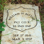 William H.C. Blythe's gravestone