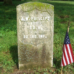 John W. Phillips' gravestone