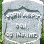 John Aspy's gravestone