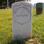 William Money's gravestone