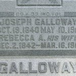 Joseph Galloway's gravestone