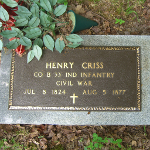 Henry Criss' gravestone